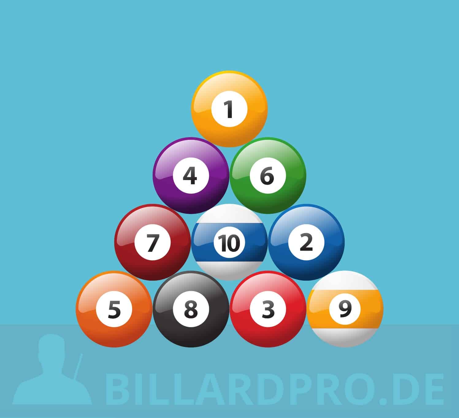 Five All Time Greatest Players Of The 8 Ball Pool Game